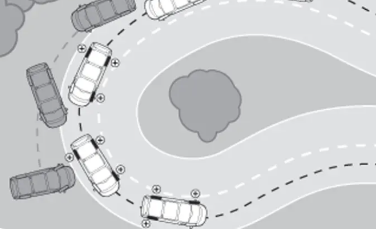 Koşullar Ne Olursa Olsun Kontrol Sizin Elinizde